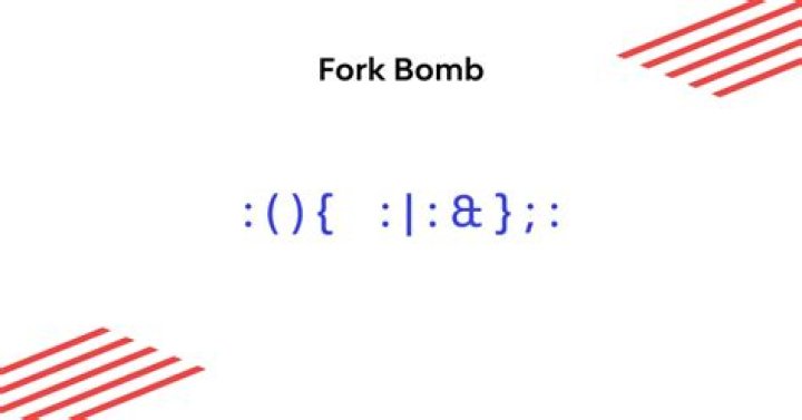 BAT/ForkBomb.B