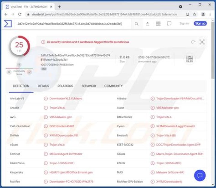 DOC/TrojanDownloader.Agent.CGP