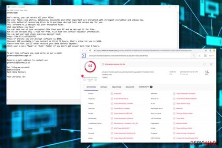 How to remove Londec virus and restore .londec files?