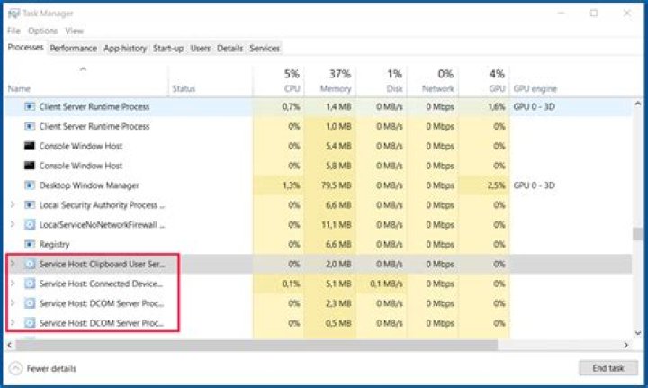 svchost.exe Windows process – What is it?