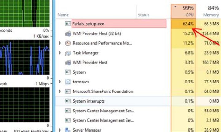 Trustedhostservices.exe Virus ⛏️ (Coin Miner Trojan) Removal